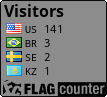 Flag Counter