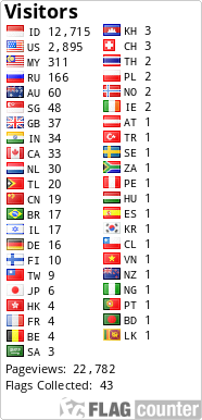 free counters