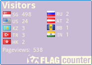 free counters