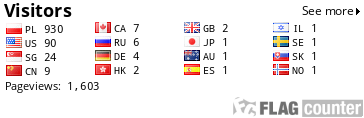 free counters