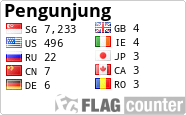 free counters