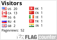 free counters