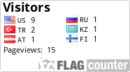 free counters