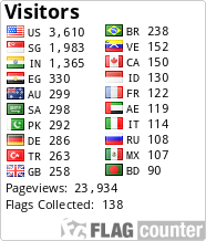 free counters