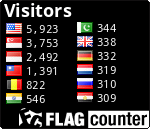 Free counters!