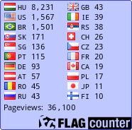 Free counters!