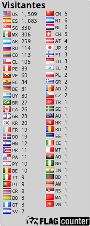 Free counters!