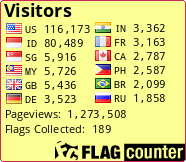 free counters