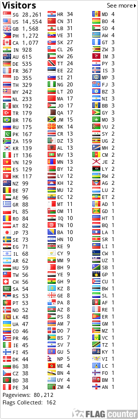 Free counters!