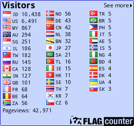 free counters