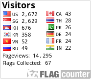 free counters