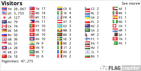 Free counters!