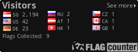 Flag Counter