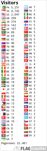 Free counters!