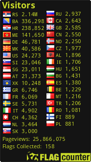 Free counters!