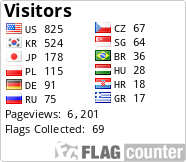 Flag Counter