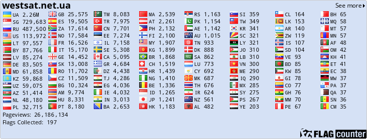  westsat.net.ua