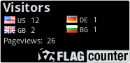 free counters