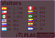 Free counters!