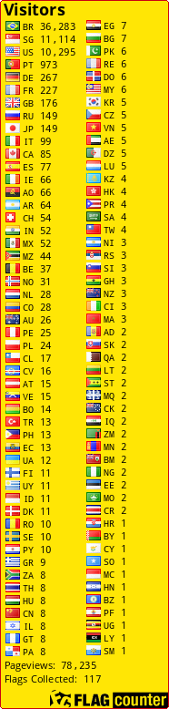 Free counters!
