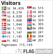 free counters