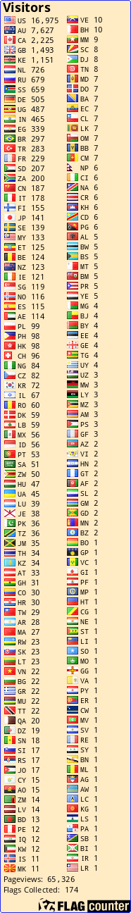 Dinka Language Piööcku Thuɔŋjäŋ Let's Learn Dinka