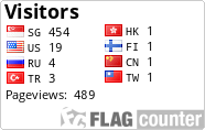 free counters