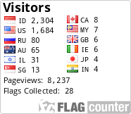 Free counters!