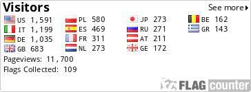 Free counters!