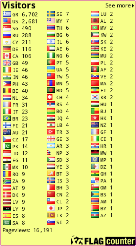 free counters