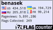 Free counters!