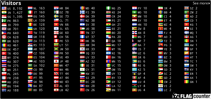 free counters