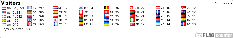 free counters