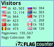 free counters