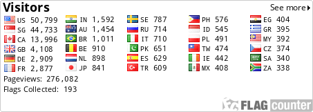 free counters