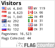 Flag Counter