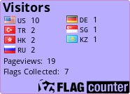 Flag Counter