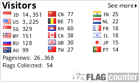 free counters