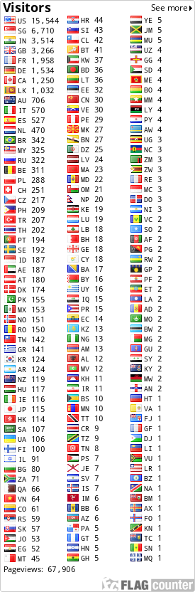 free counters