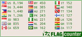 free counters