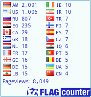 free counters