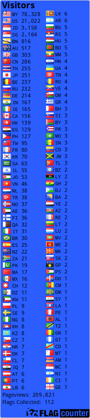 free counters