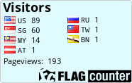 free counters