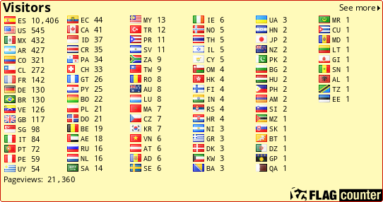 Flag Counter