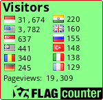 free counters