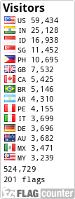 free counters