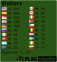 Flag Counter