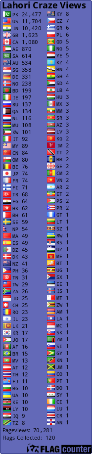 free counters
