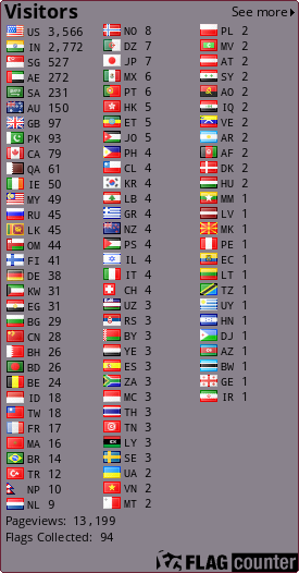 free counters