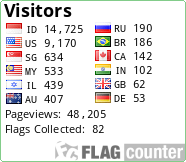Free counters!